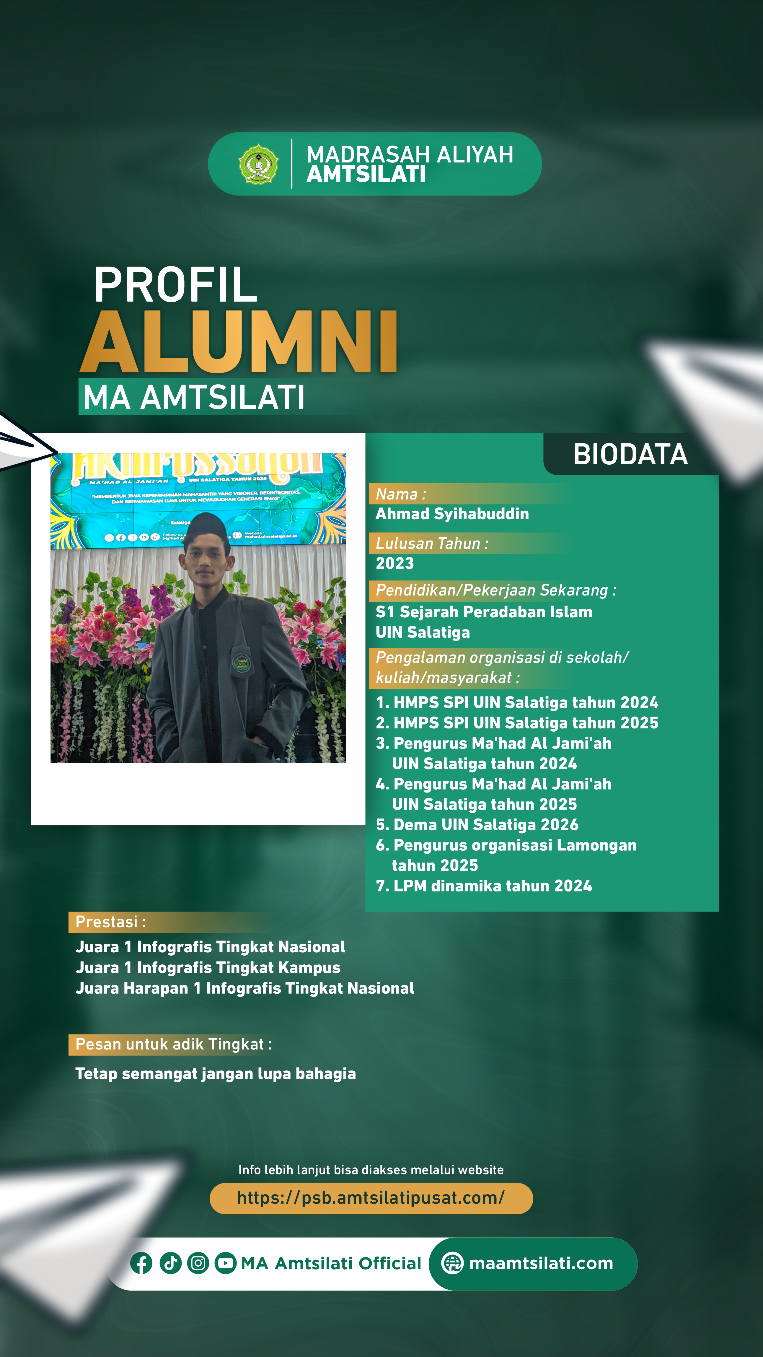 Ahmad Syihabuddin_ Mahasiswa Prodi Sejarah Peradaban Islam_ UIN Salatiga