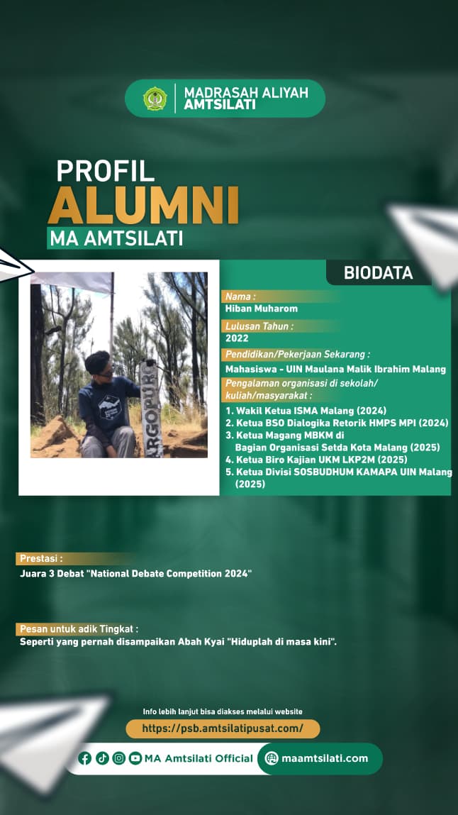 Hiban Muharam_Mahasiswa UIN Maulana Malik Ibrahim Malang